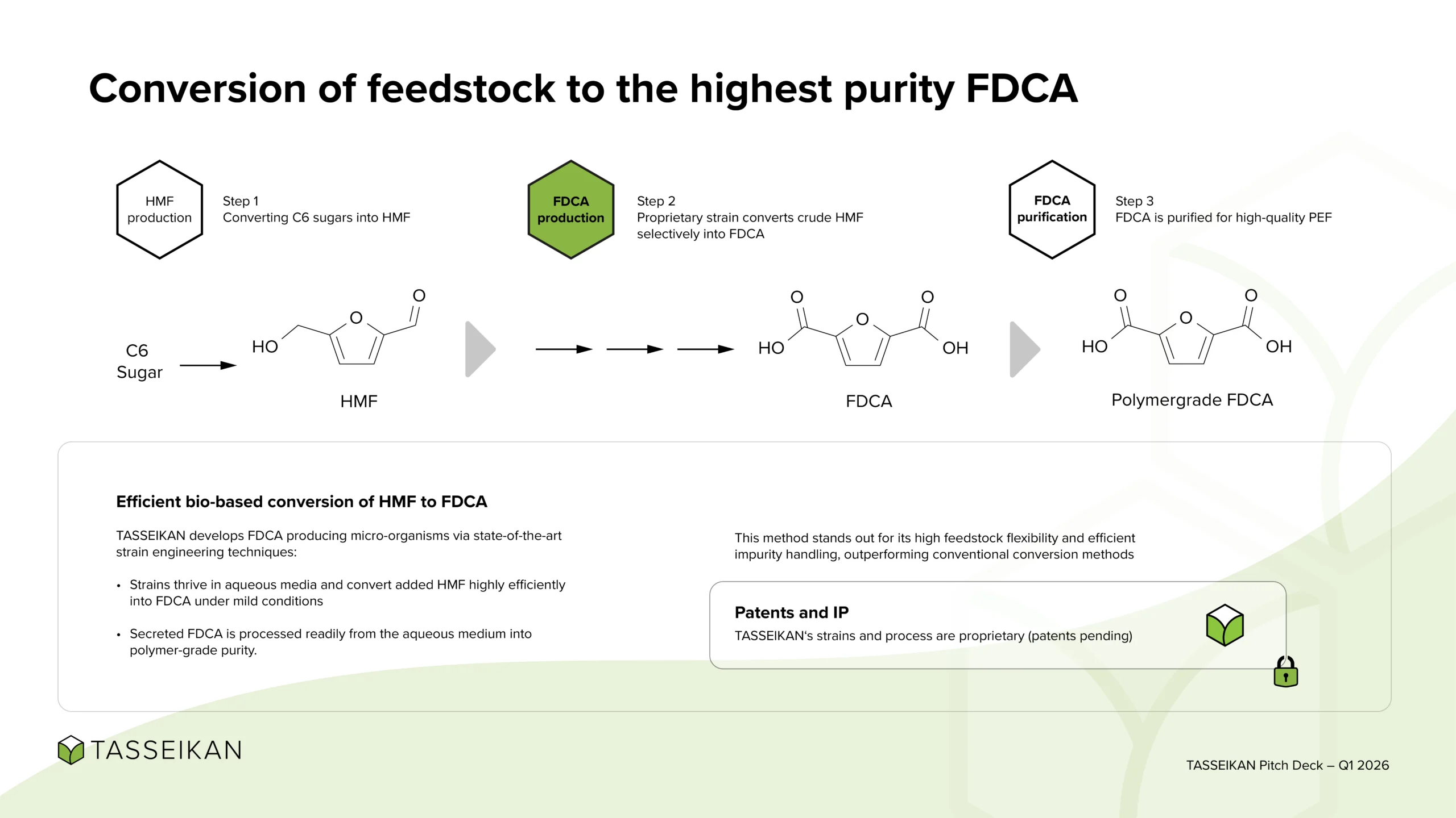 Conversion of feedstock